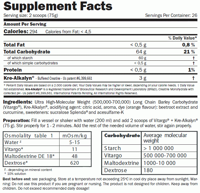 VitarGo + Kre-Alkalyn - 2 kg