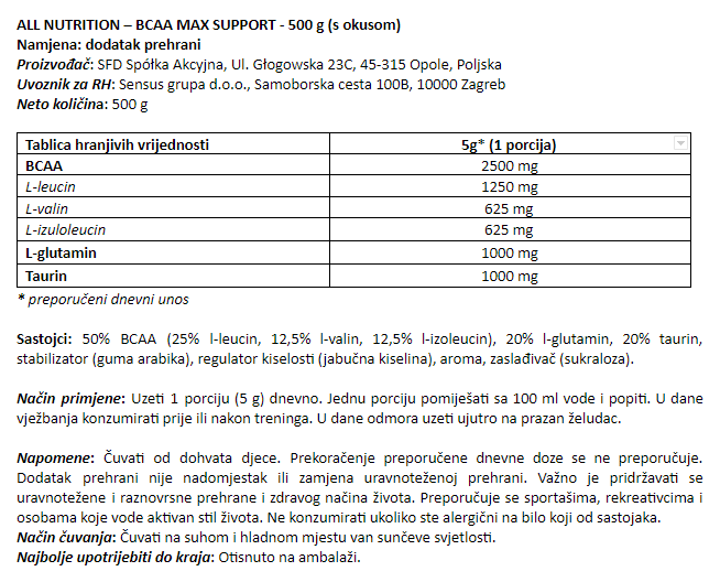 BCAA Max Support - 250 g (s okusom)