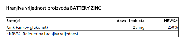 Zinc - 90 tableta