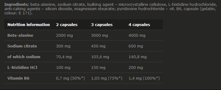 Beta Alanine Carno Rush - 120 kapsula