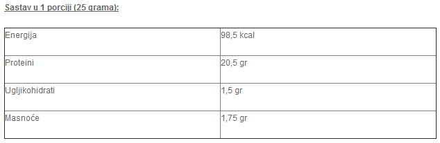 100% Professional Whey - 2,3 kg