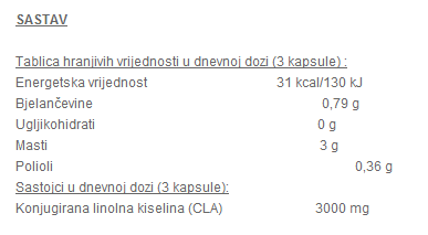 CLA 1000 mg - 90 kapsula