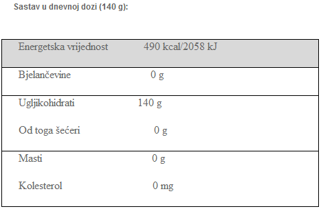 Carborelease - 2 kg