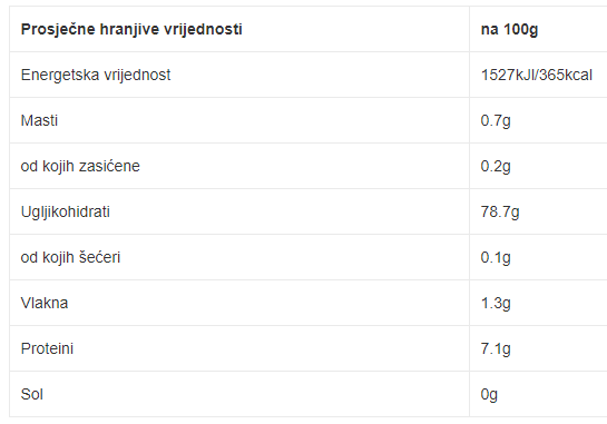 Bio Basmati riža bijela - 500 g