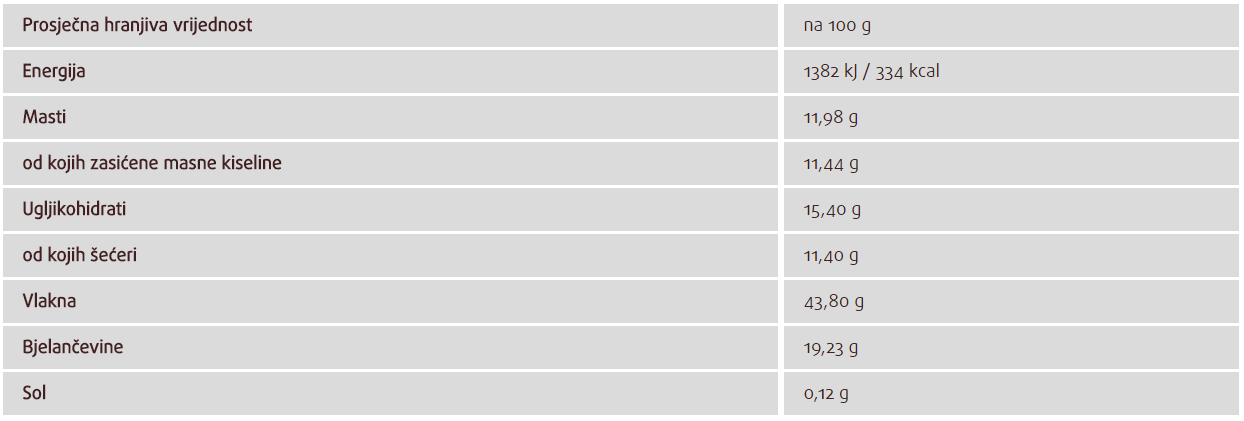 Bio Kokosovo brašno - 500 g
