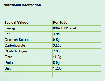 Bio Kruh bez kvasca (raž, chia, lan) - 500 g