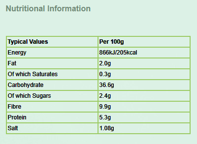 Bio Kruh bez kvasca Vitality (raž i klice) - 500 g