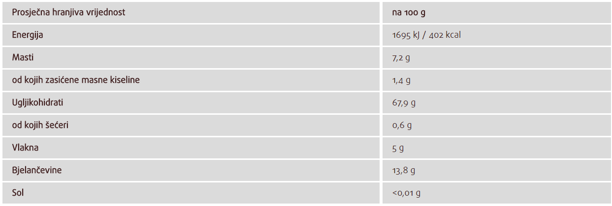 Bio Zobeno brašno - 500 g