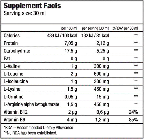 Liquid BCAA - 1000 ml