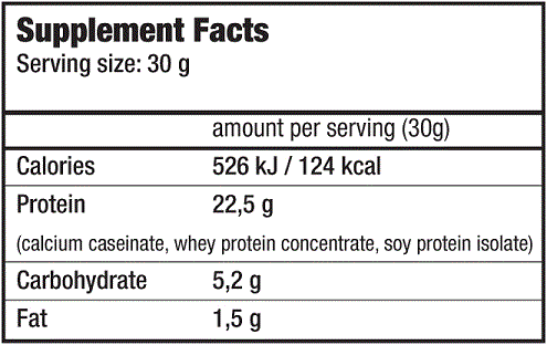 Protein Power - 4 kg