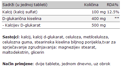 Calcium D-Glucarate - 60 tableta