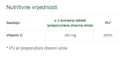 Vitamin C - 20 šumećih tableta