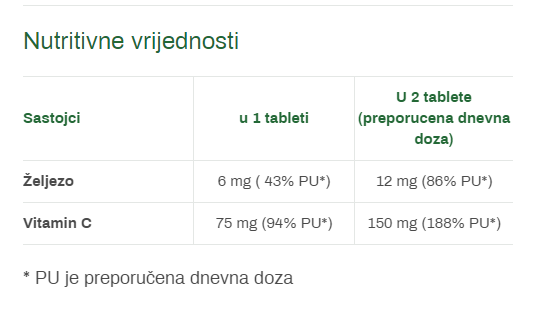 Željezo - 20 šumećih tableta