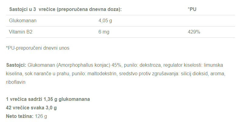 Glukomanan (napitak za mršavljenje)  - 42 vrećice