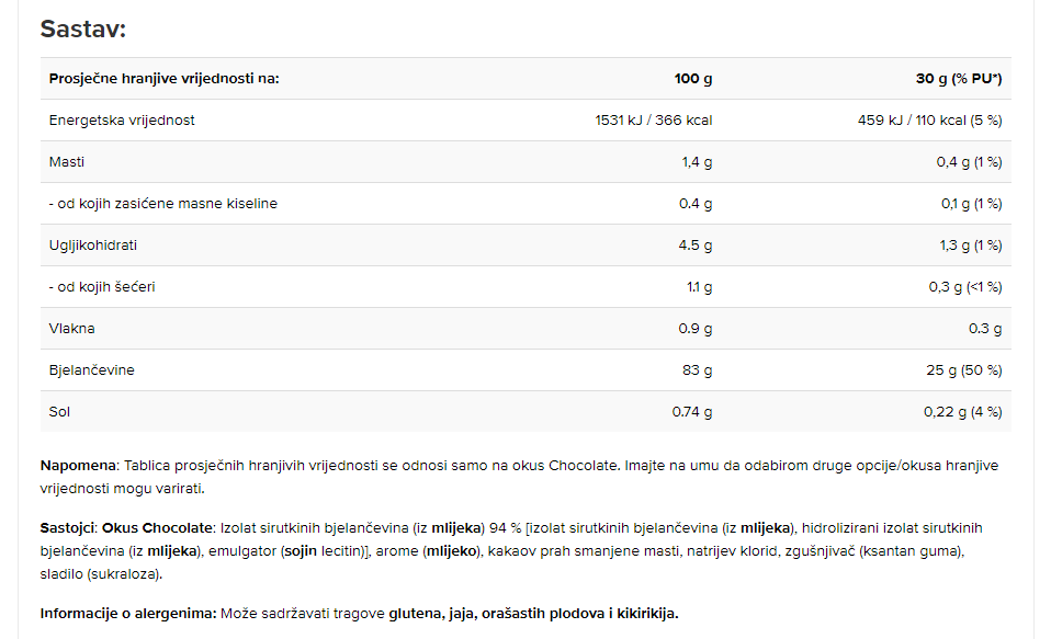 Gold Standard 100% Isolate - 930 g