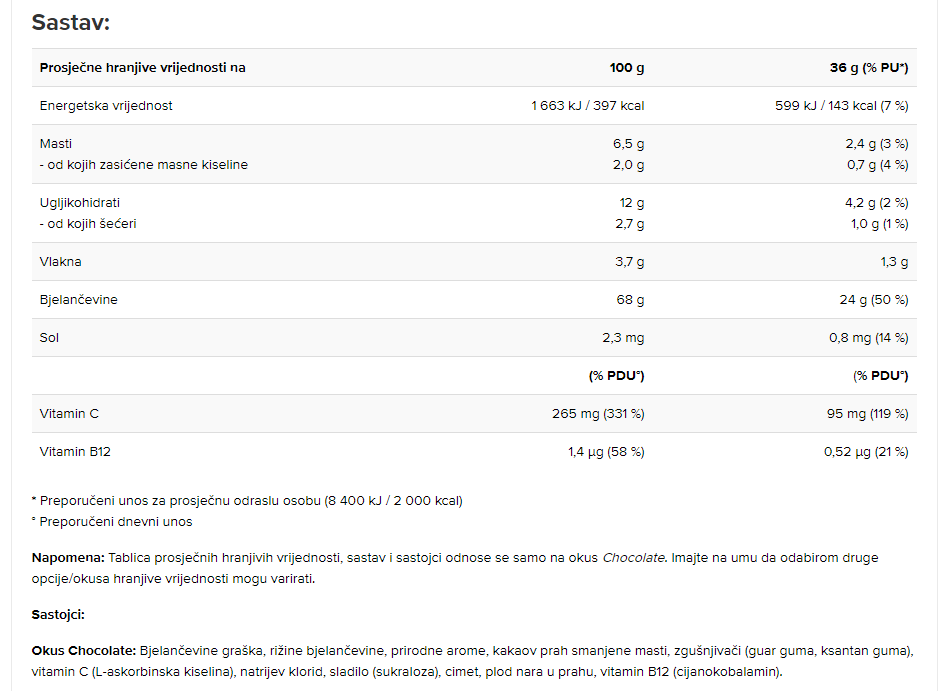 Gold Standard 100% Plant - 680 g