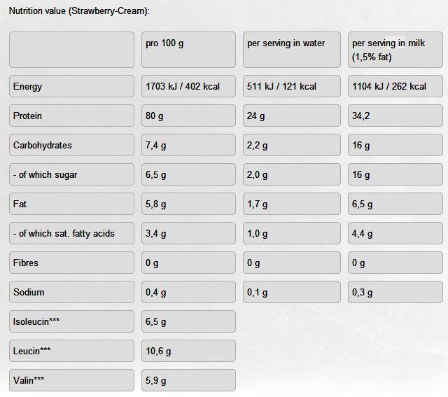 Gold Whey Protein - 500 g