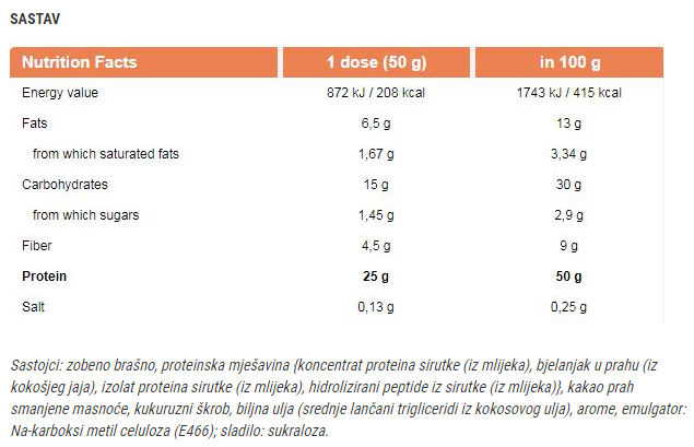 Protein Pancakes - 500 g