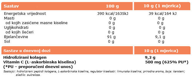 RunCollg Collagen (kolagen) - 500 g