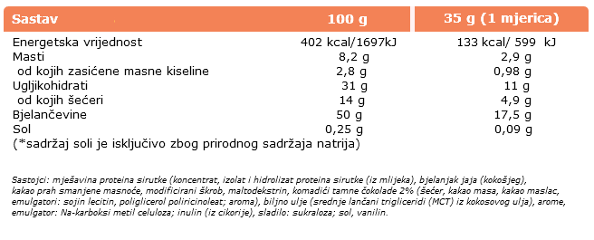 Protein Puding - 500 g