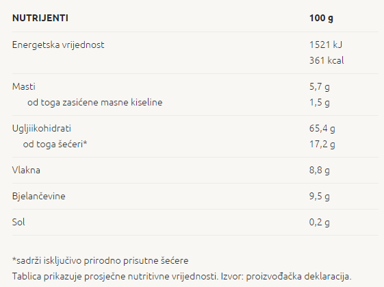 Integralni 5 voćni musli - 1 kg