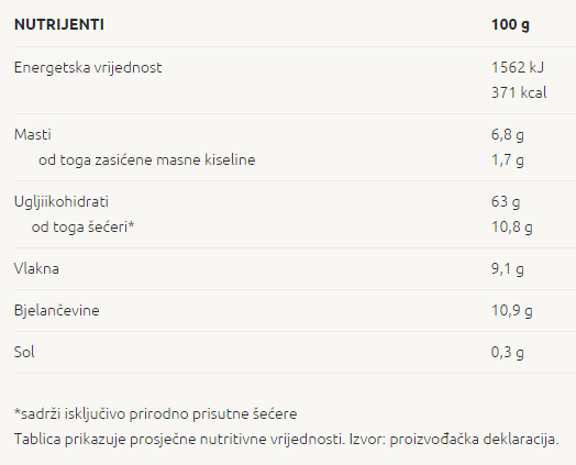 Integralni Natur musli - 1 kg