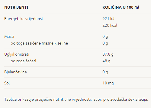 Bio Javorov sirup - 250 ml