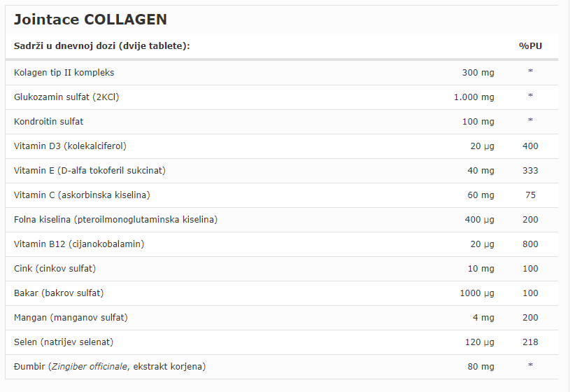 Jointace Collagen - 30 tableta