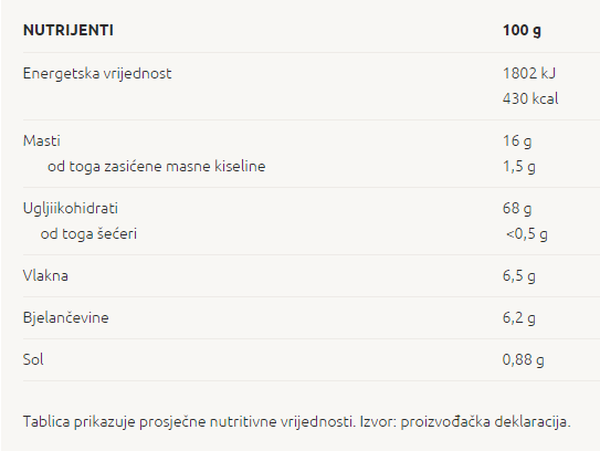 Keksi digestive bez šećera - 400 g