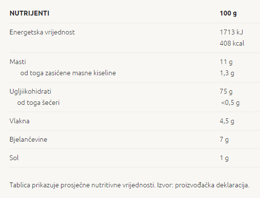 Keksi Maria bez šećera - 200 g