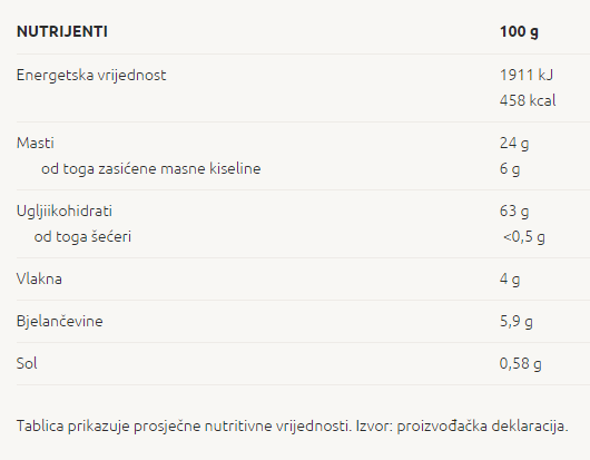 Keksi s komadićima čokolade bez šećera - 125 g