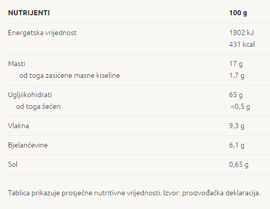 Keksi s vlaknima bez šećera - 170 g