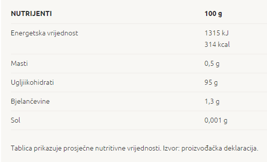 Bio Kukuruzni sirup - 250 ml
