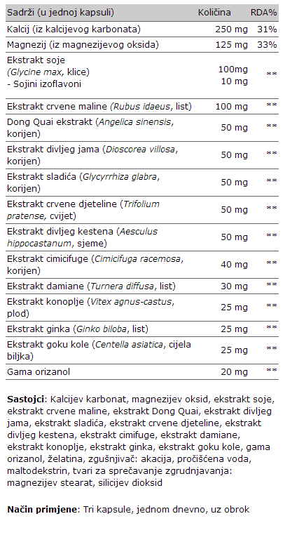 Menopause Formula - 60 kapsula