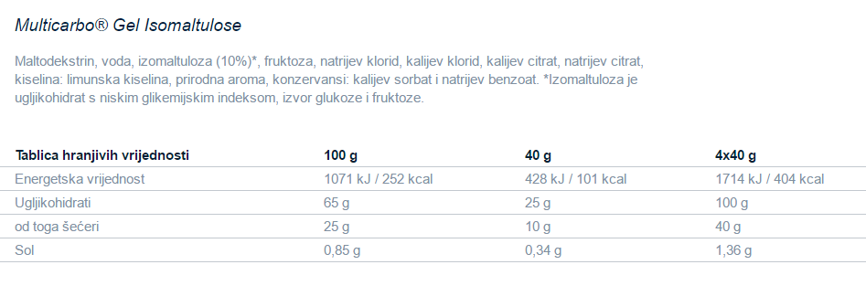 Multicarbo Gel Isomaltulose - 40 g