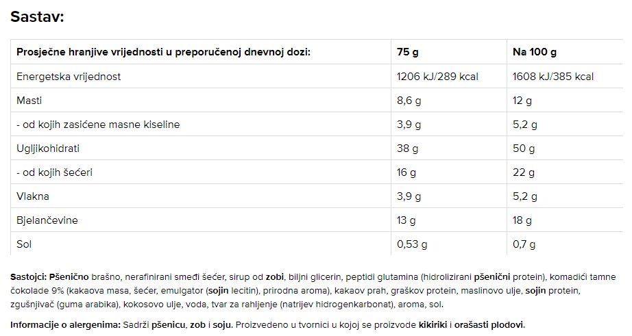 Baked Cookie - 75 g