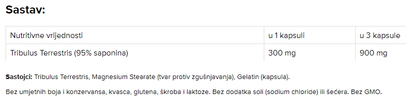 Tribulus Pro - 90 kapsula