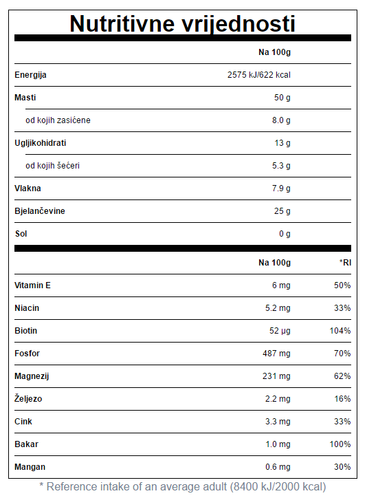 Triple Nut Butter - 1 kg