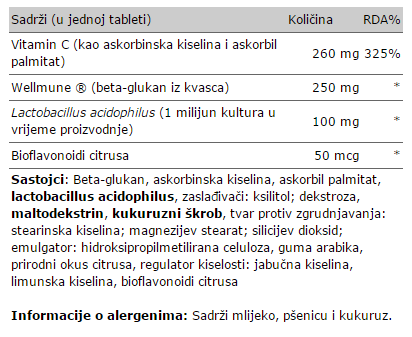 Probio-C Defense+ - 60 tableta