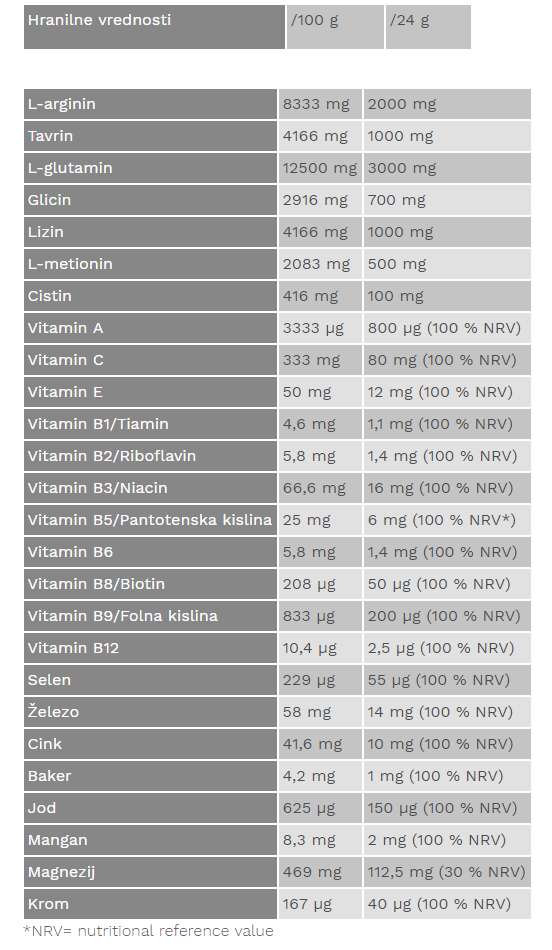 Imun Up - 120 g