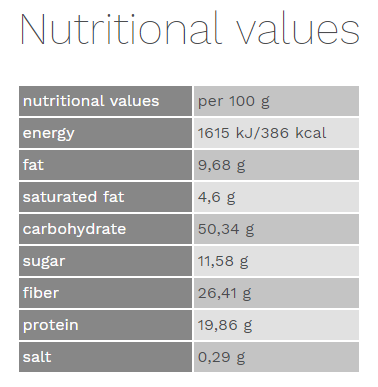 Anti-age superfood mix - 125 g