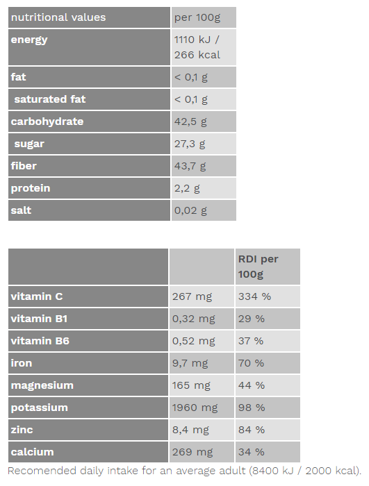 Bio Baobab u prahu - 125 g
