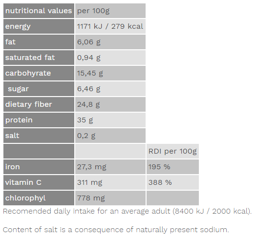 Bio Detox superfood mix - 125 g