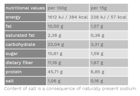 Bio Protein superfood mix - 125 g