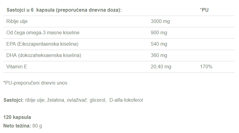 Omega 3 riblje ulje 500 mg - 120 kapsula