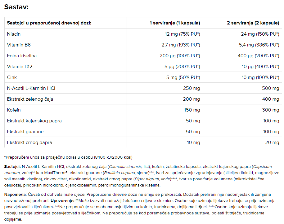Opti-Lean Fat Metaboliser - 60 kapsula