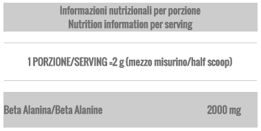 100% Beta Alanine - 250 g