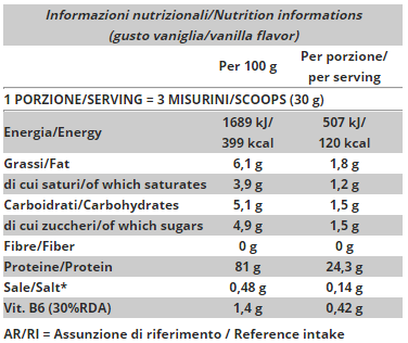 Prime Whey Protein - 2 kg