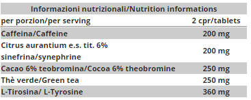 Thermogenic Force - 120 tableta