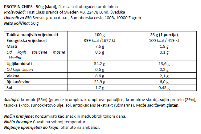 Protein Chips - 50 g